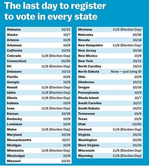 tx-fns:DONT FORGET TO REGISTER TO VOTE!!! Look up your state...