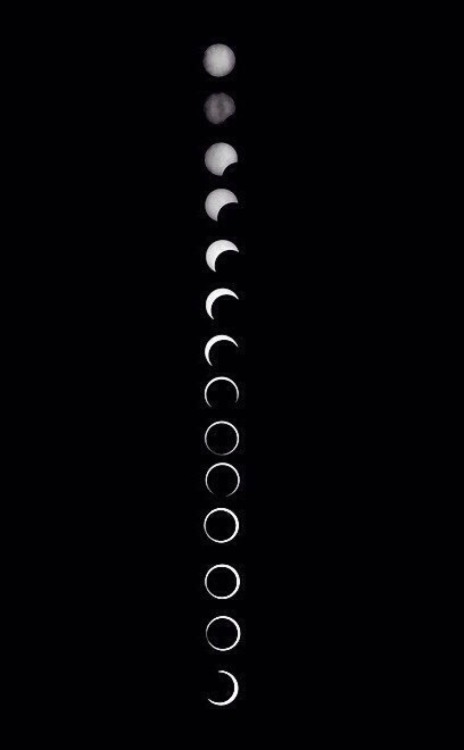 theaquariuswoman:Moon phases wallpapers 