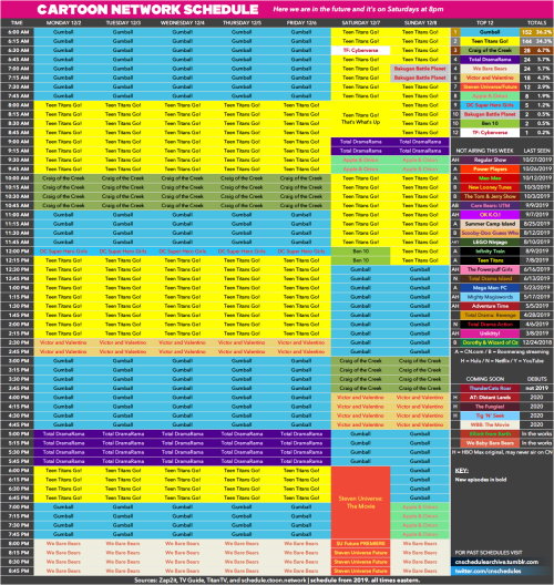 cartoon network schedule | Tumblr