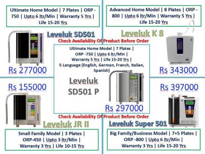 enagic machine prices