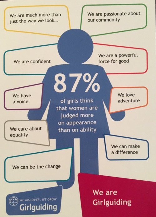 I love the organisation I am a part of! Girlguiding builds...