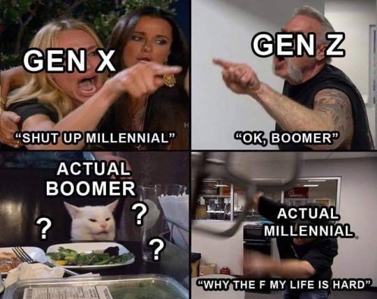 Gen X Meme Funny