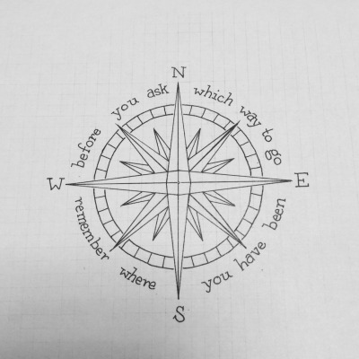 Compass Tattoo Tumblr