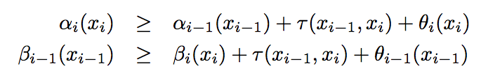 Optimization learning and natural algorithms phd thesis