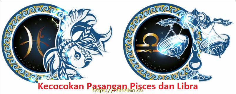  Gambar  Zodiak 