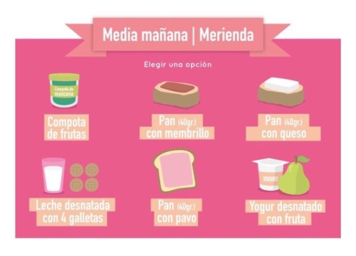 Soy obesa y quiero adelgazar en