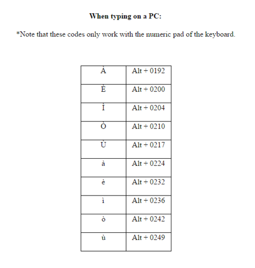 microsoft word keyboard shortcuts french accents