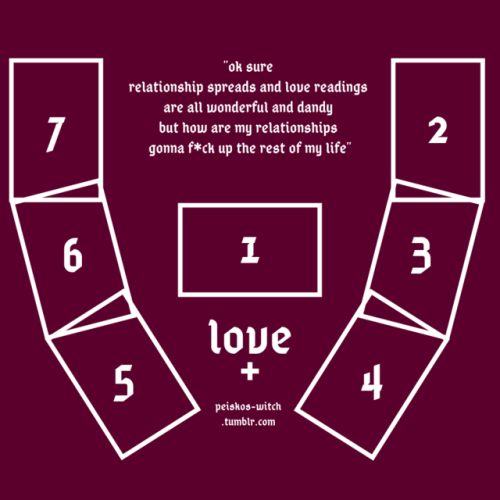 peiskos-witch:LOVE+, a tarot/oracle/cartomancy spread! aka:...