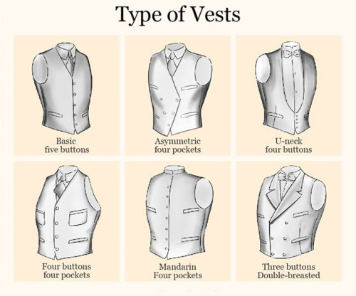 A Visual Guide To Vest Types Via 