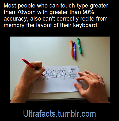 ultrafacts:Source: [x]Follow Ultrafacts for more facts!