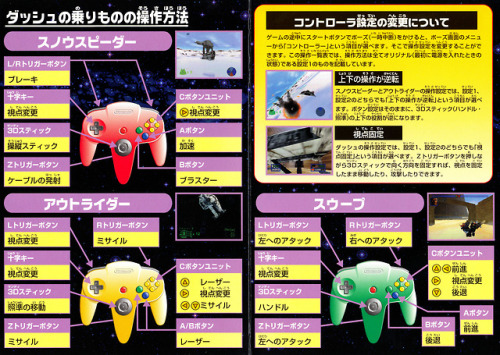 n64thstreet:Quick reference card for Shadows of the Empire (JP).