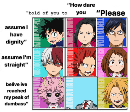 Bnha Cafeteria Seating Chart