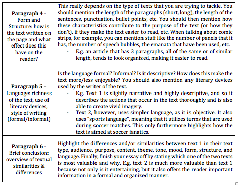 how to write english hl essay