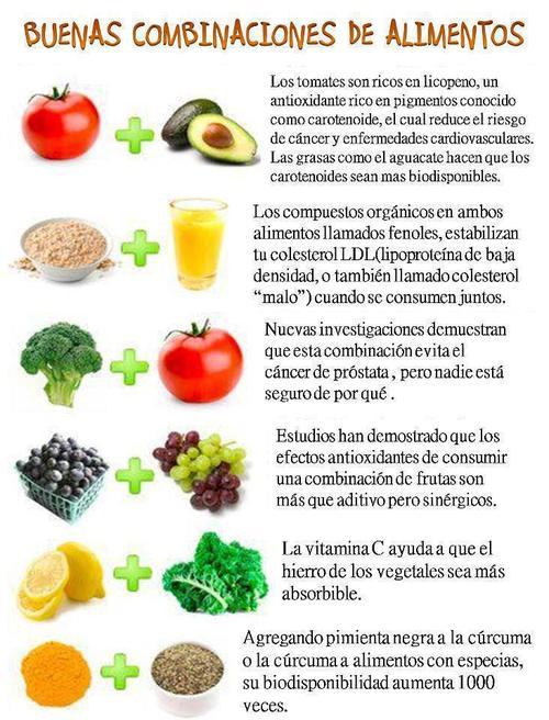 Productos donde se encuentra la vitamina d