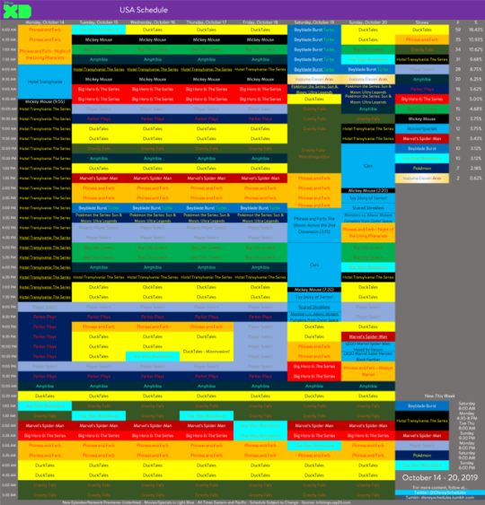 Here’s Disney XD’s Schedule for October 14-20. Monday, October 14 has a Hotel Transylvania: The Series Marathon, the last of the...