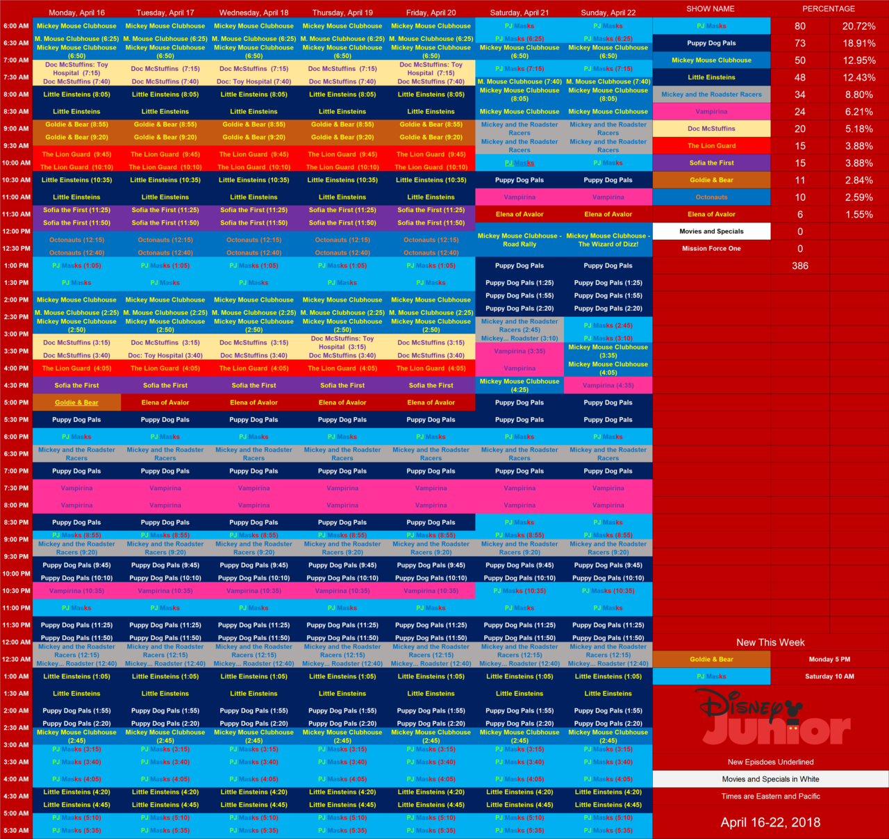 Disney Schedule Thread and Archive — Here’s Disney Junior USA’s