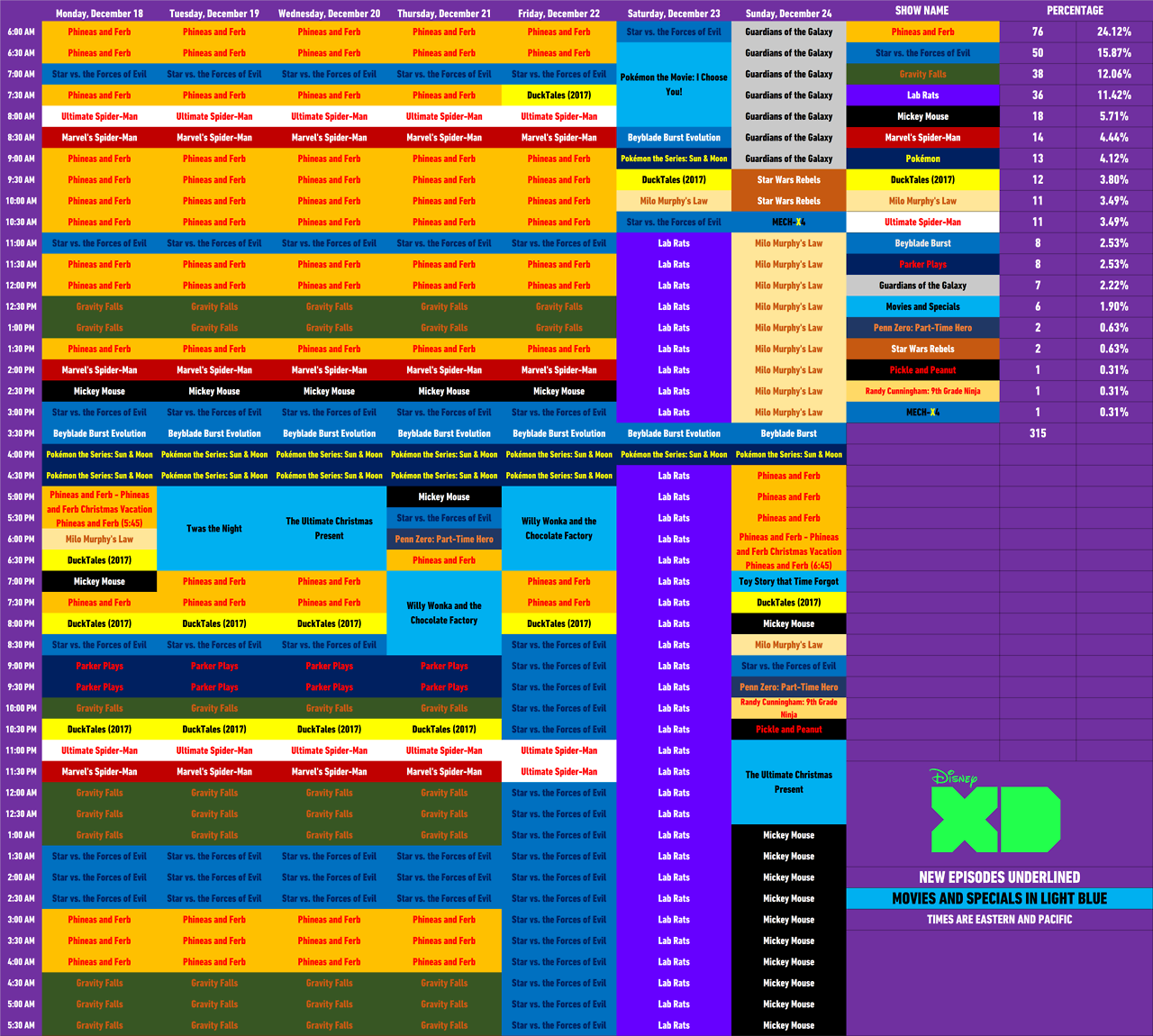 Disney Schedule Thread and Archive — Here is Disney XD’s schedule in