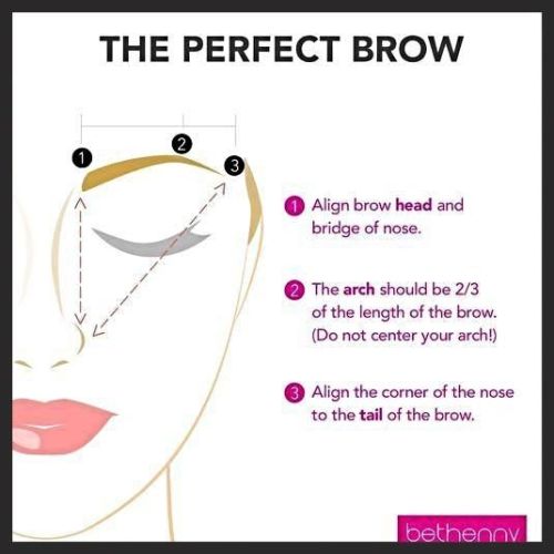 The Perfect Brow In 3 Easy Steps Via