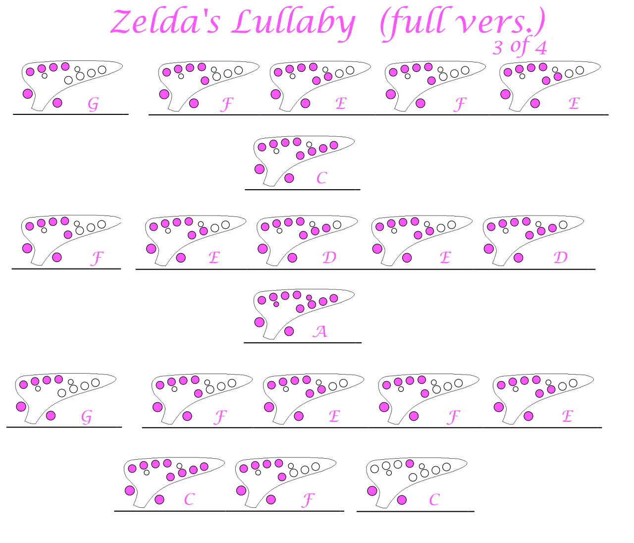 “Zelda’s Lullaby” (full version) - Koji Kondo The - Easy Ocarina Tabs!