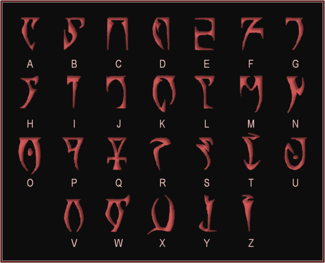 Elder Scrolls Lore The Daedric Alphabet Contradictory To Popular   Tumblr MrmzktcD8e1sa168yo1 640 