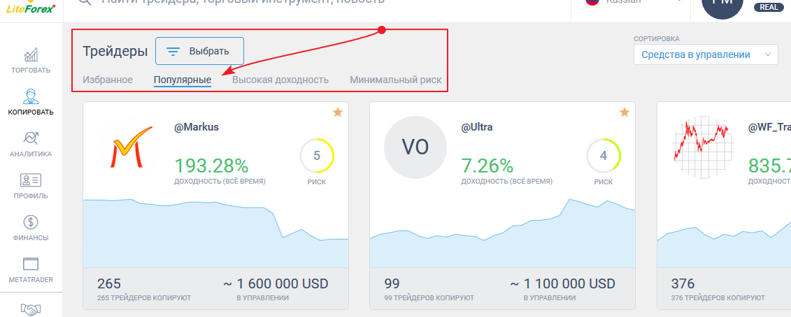форекс принцип заработка форекс принцип заработка