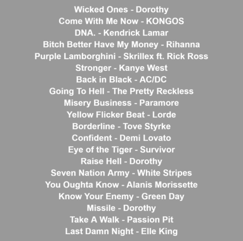 Badass Playlist Tumblr