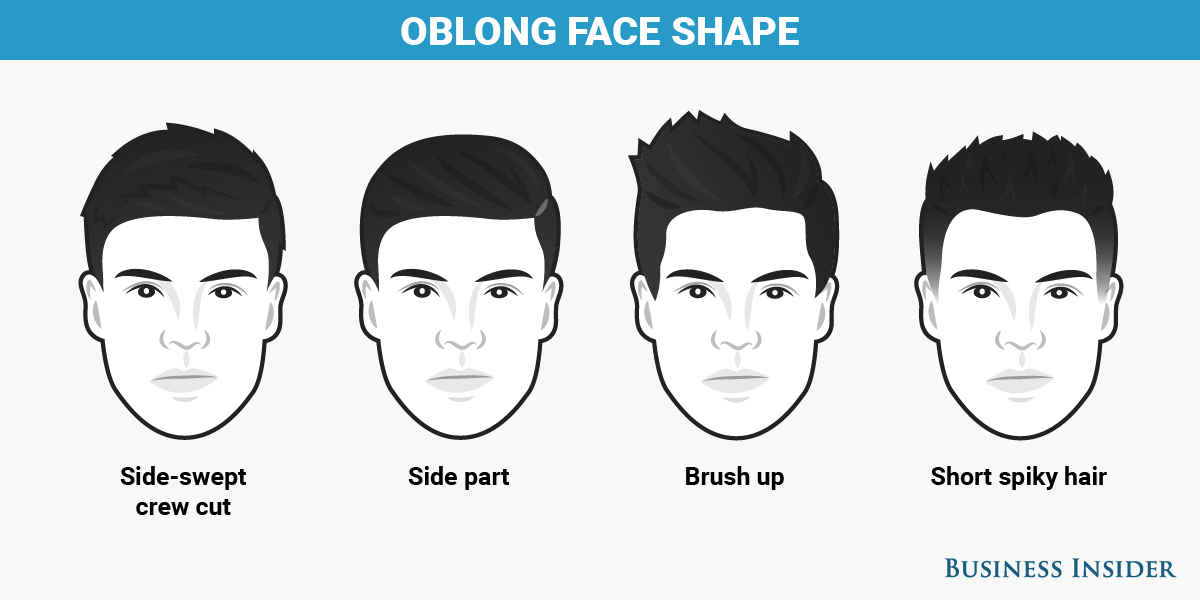 The Best Men S Haircut For Every Face Shape