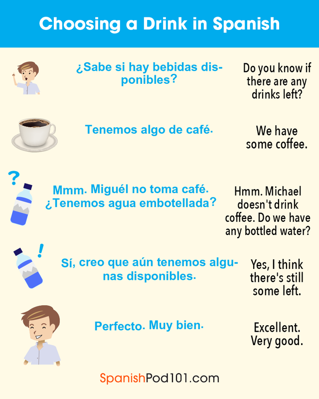 learn-spanish-spanishpod101-choosing-a-drink-in-spanish-ps