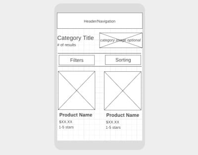 A wireframe for an ecommerce category page on mobile