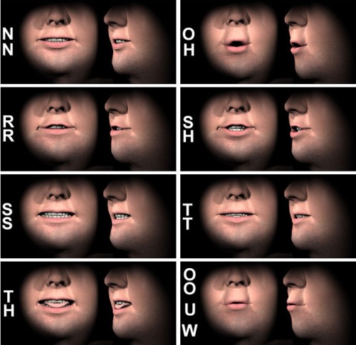 anatoref:Lip Sync TutorialTop ImageRow 2 - 4Row 5Bottom Row