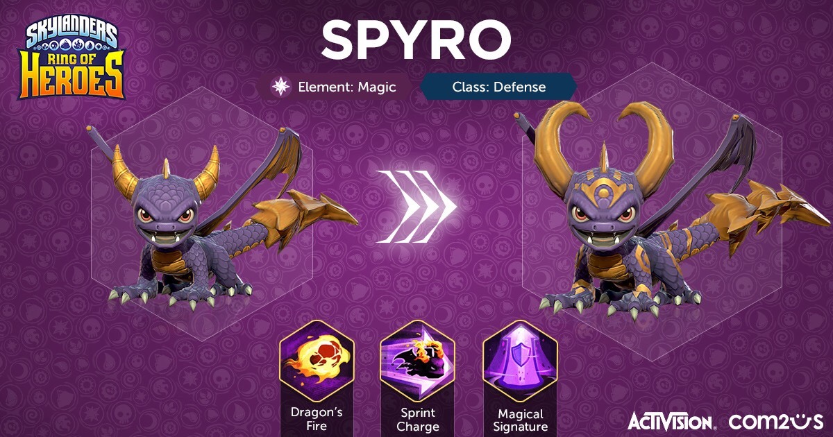 Skylands Academy Forum Blog — saffronaura: We finally have a look at ...