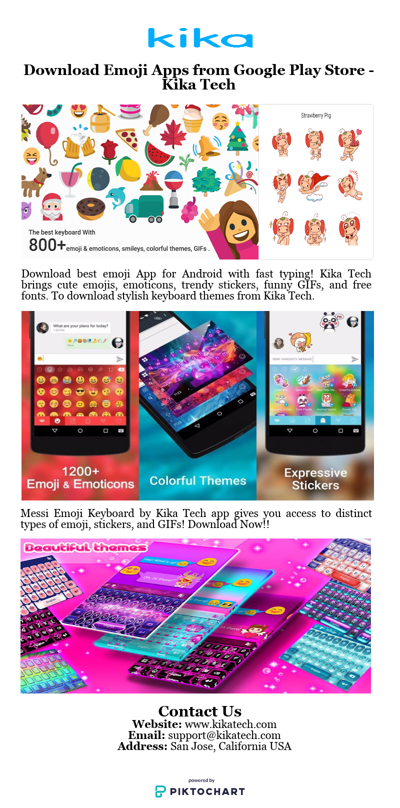 Kika Tech Download Emoji Apps from Google Play Store 