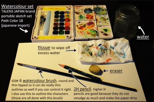 Watercolor Tutorial Tumblr