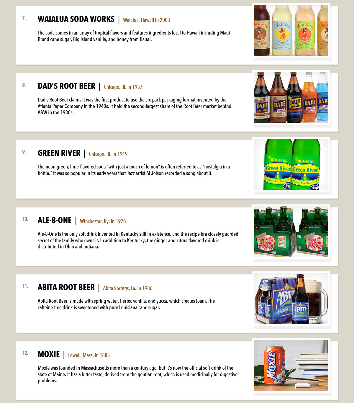 businessinsider:
“ 31 Soda Brands With Cult Followings
”
I’ve never heard of any of these. I’m thinking an epic roadtrip is needed where I try each of them…