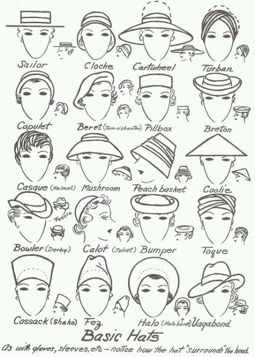 hats for different head shapes
