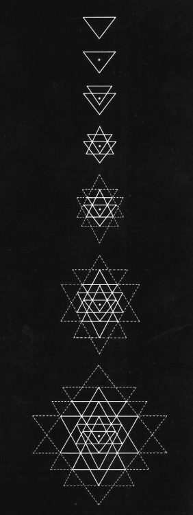 chaosophia218:The Sri Yantra, a geometrical representation of...