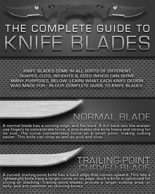 :Knife Blade