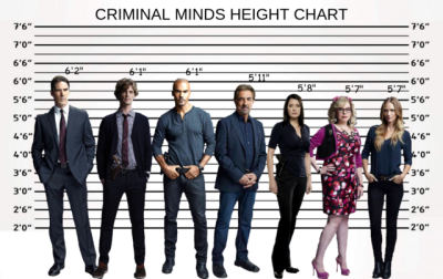 Character Height Chart