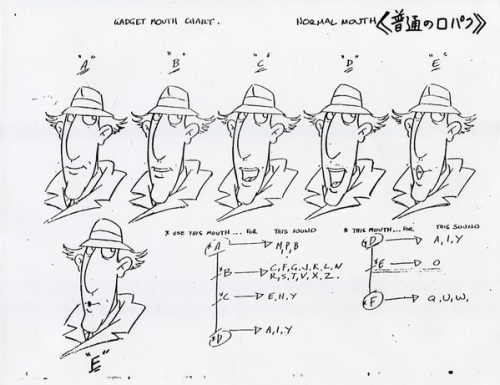 talesfromweirdland:Production drawings and model sheets from...