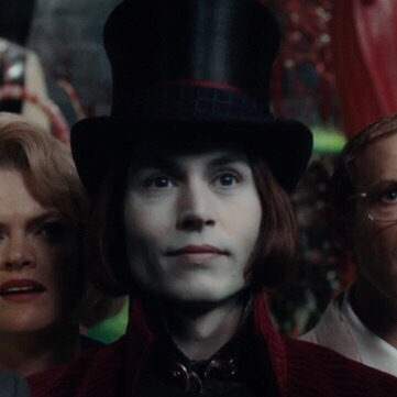 eddits cinemas — Willy Wonka - Icons like or reblog 🥀