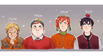 South Park Height Chart
