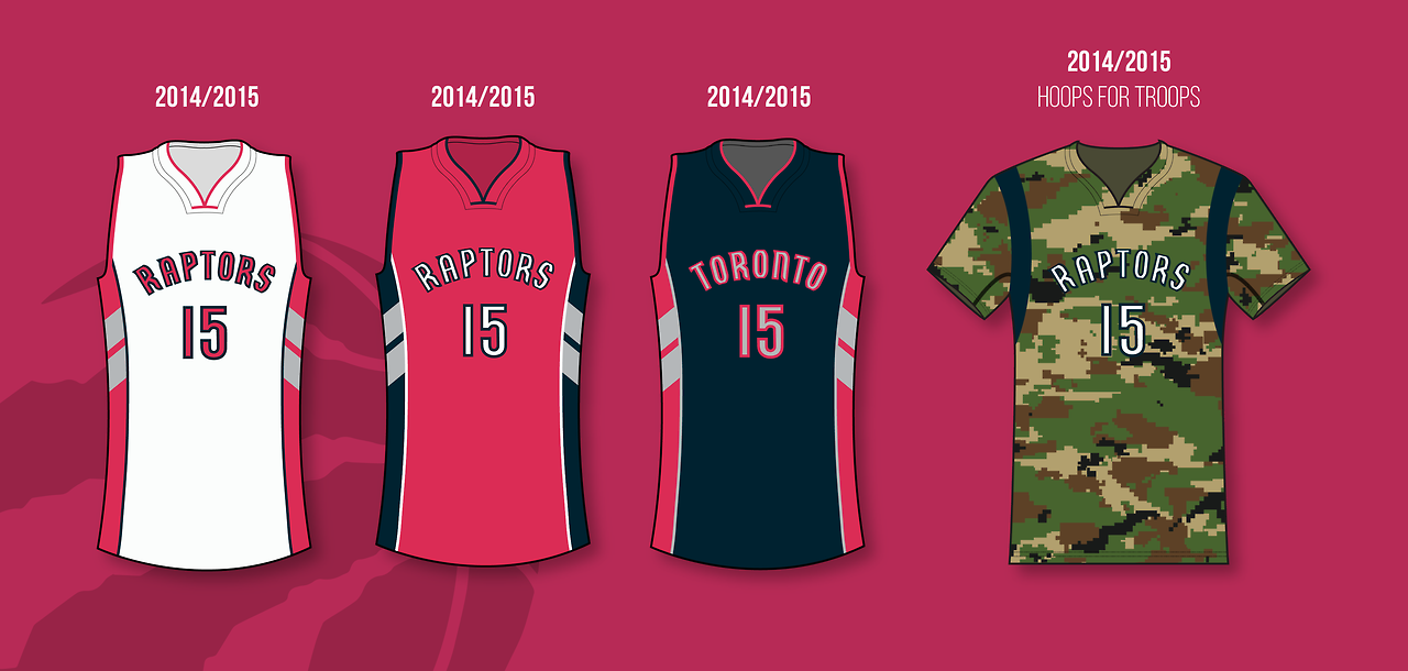 raptors jersey 2014