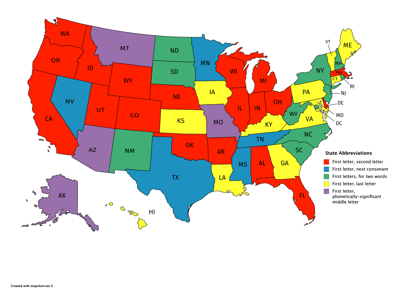 State на английском. USA States abbreviations. USA Map States abbreviations. Abbreviations of the States of America. Us States на аббревиатур.