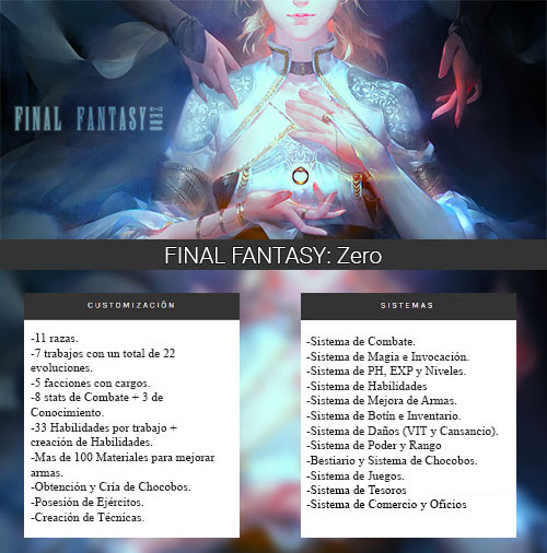 final fantasy zero download