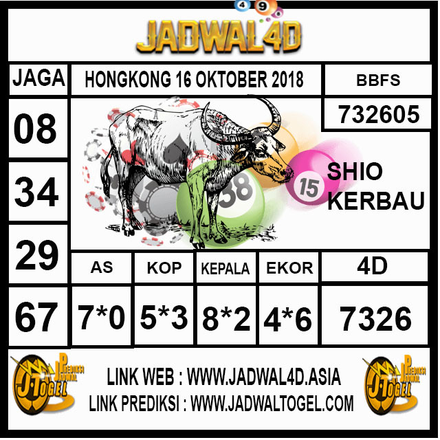 37 Prediksi hk versi dukun