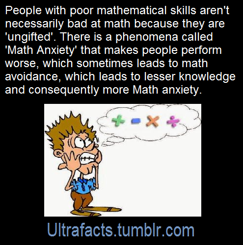 ultrafacts:Source: http://www.mathgoodies.com/articles/math_anxi...