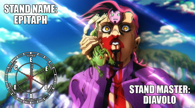 Stand Stats Remastered Epitaph Remastered Stand Stats Yeah I