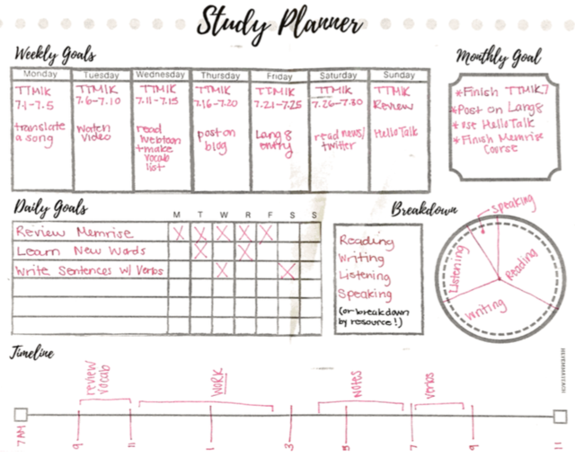 Study plan for university. Study Plan. IELTS study Planner. Language study Planner. Language study Plan.