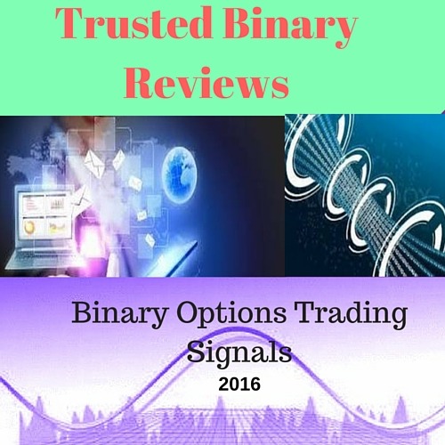 Z binary options