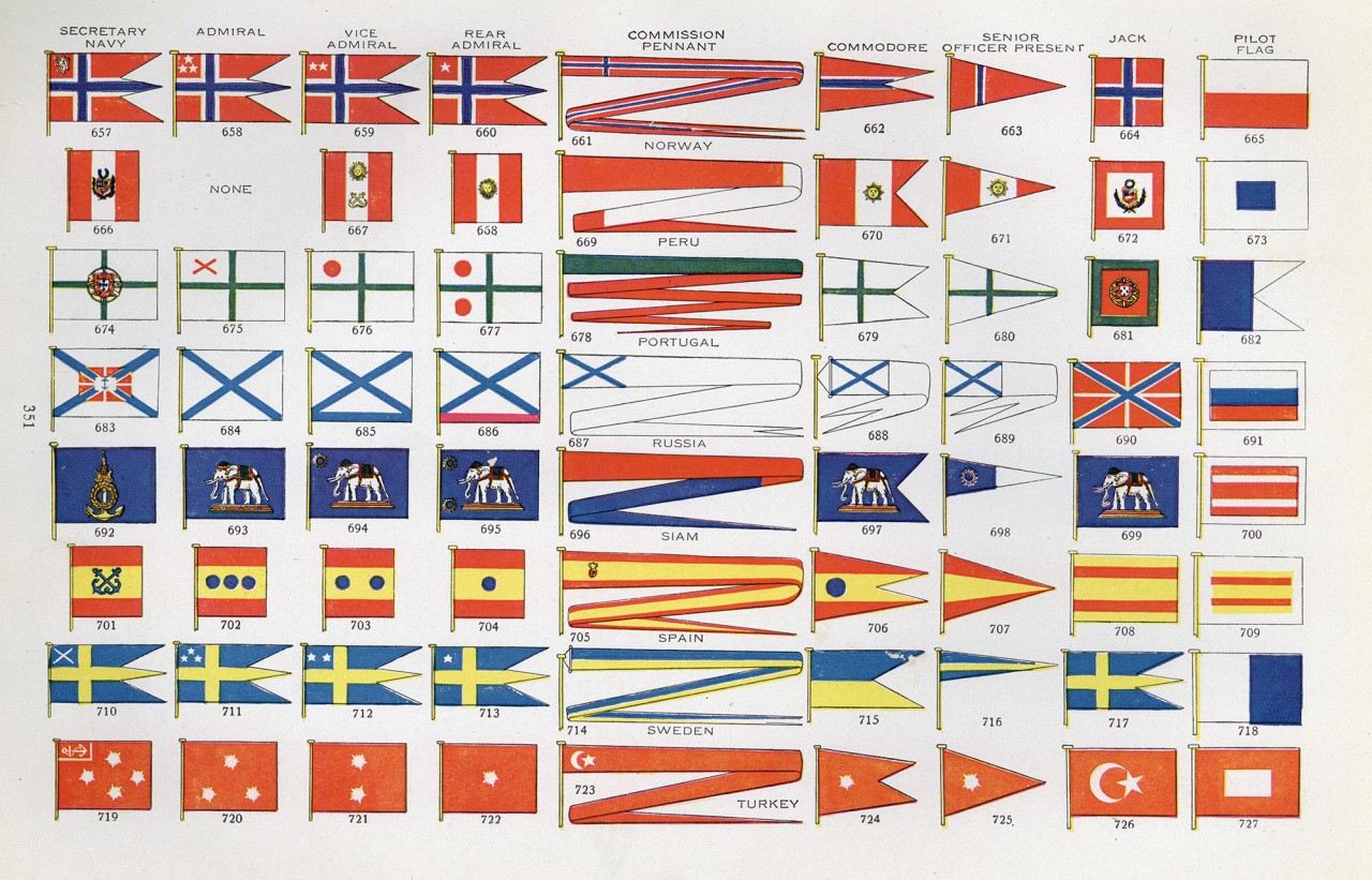 From our 1917 edition of Flags of the World (JC345...